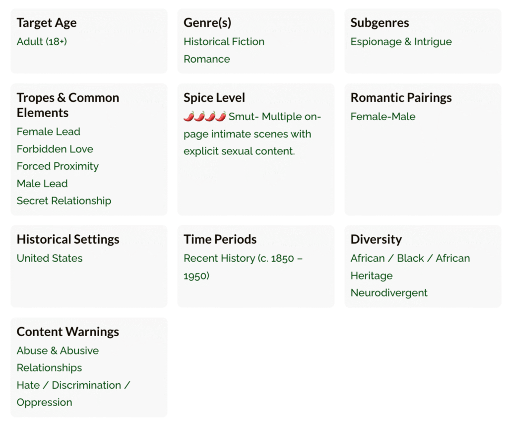Screenshot of book details including genre, subgenre, tropes, romantic pairing, time period, historical setting, spice level, diversity, and content warnings.